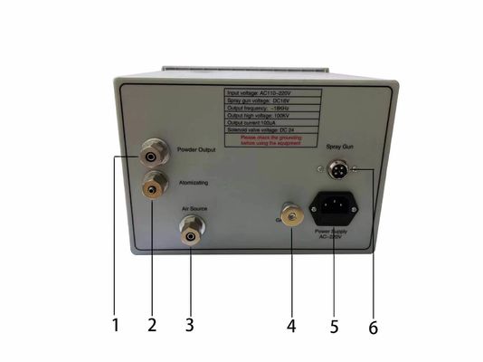 HXC-310 ভ্যাকুয়াম লেপ ইলেক্ট্রোস্ট্যাটিক ধাতু স্প্রে মেশিন রোলার সঙ্গে খামার জন্য